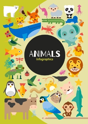 Animals by Harriet Brundle