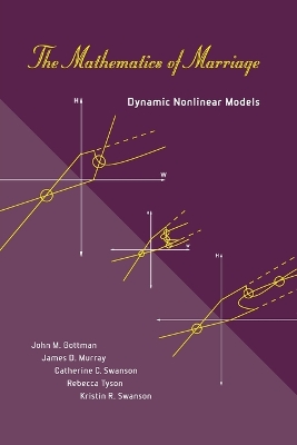 Mathematics of Marriage book