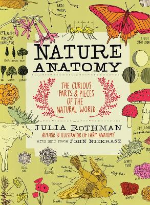 Nature Anatomy book