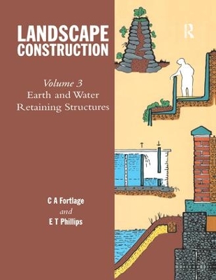 Landscape Construction book