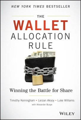 Wallet Allocation Rule book