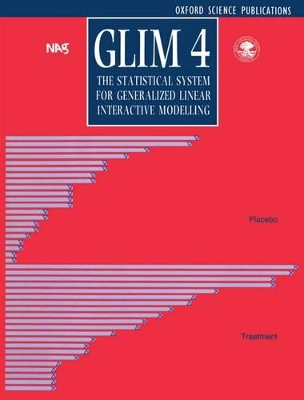 GLIM System: Release 4 Manual book