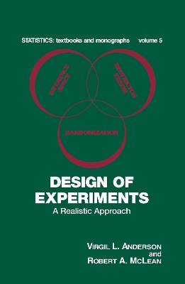 Design of Experiments book