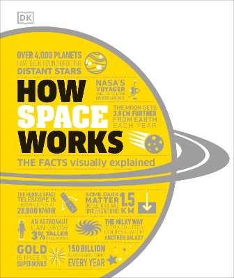 How Space Works: The Facts Visually Explained book