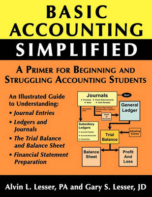 Basic Accounting Simplified book