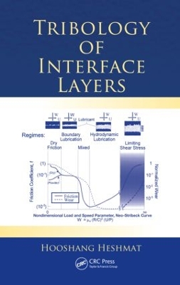Tribology of Interface Layers by Hooshang Heshmat