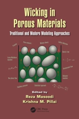 Wicking in Porous Materials by Reza Masoodi