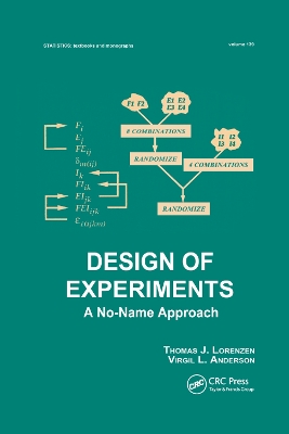 Design of Experiments: A No-Name Approach by Thomas Lorenzen