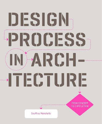 Design Process in Architecture book