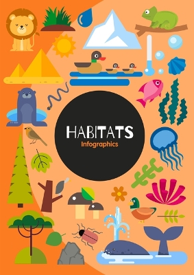 Habitats by Harriet Brundle