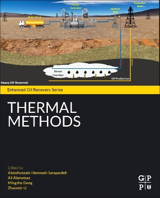 Thermal Methods book