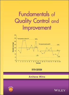 Fundamentals of Quality Control and Improvement book