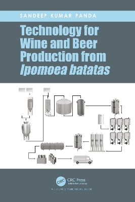 Technology for Wine and Beer Production from Ipomoea batatas by Sandeep Kumar Panda