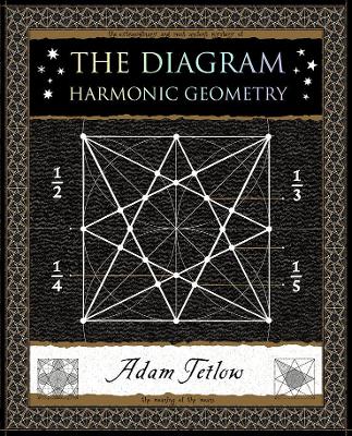 The Diagram: Harmonic Geometry by Adam Tetlow