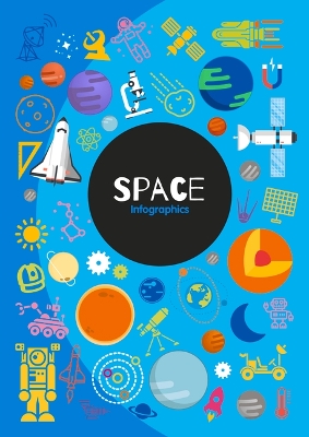 Space by Harriet Brundle