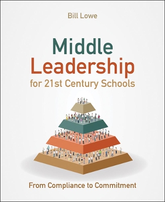 Middle Leadership for 21st Century Schools: From compliance to commitment book