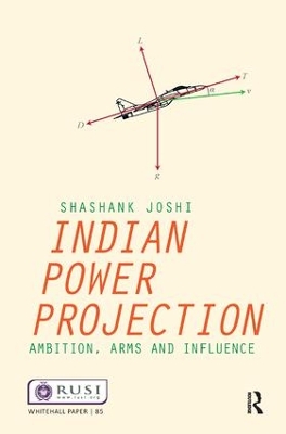 Indian Power Projection book