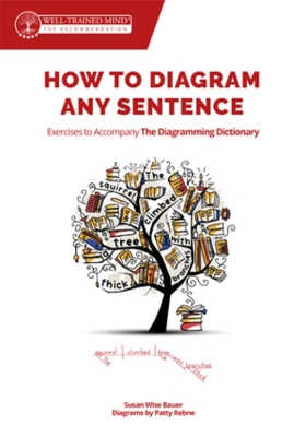 How to Diagram Any Sentence: Exercises to Accompany The Diagramming Dictionary book