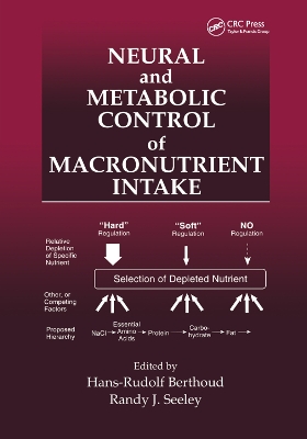 Neural and Metabolic Control of Macronutrient Intake by Hans-Rudolf Berthoud