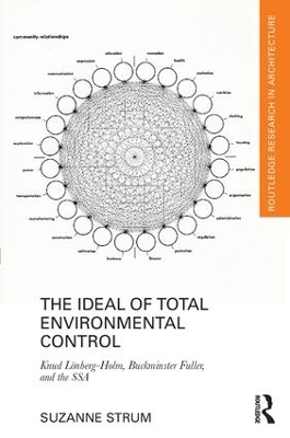 Ideal of Total Environmental Control by Suzanne Strum