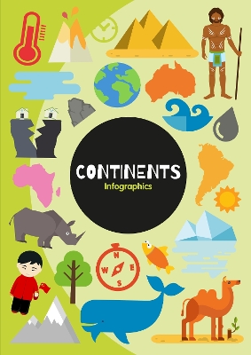 Continents by Harriet Brundle