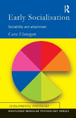 Early Socialisation by Cara Flanagan