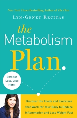 The Metabolism Plan by Lyn-Genet Recitas