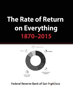 The Rate of Return on Everything, 1870-2015: Stock Market, Gold, Real Estate, Bonds and more... book