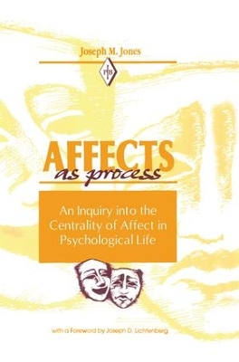 Affects As Process book