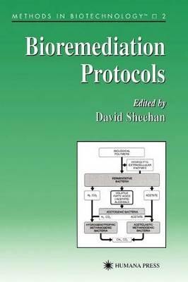 Bioremediation Protocols book