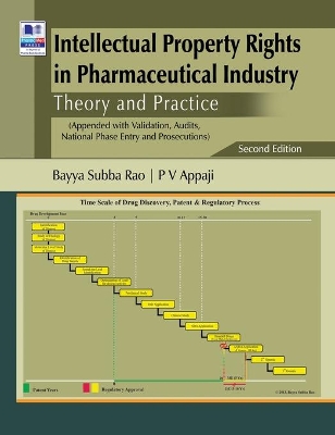 Pharmaceutical Research Methodology and Bio-Statistics: Theory & Practice book