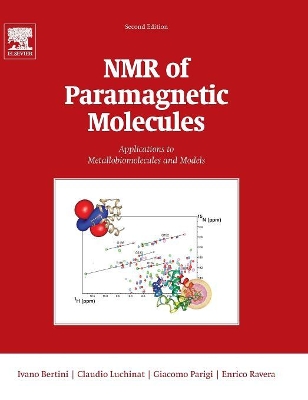 NMR of Paramagnetic Molecules book