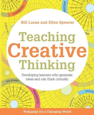 Teaching Creative Thinking book