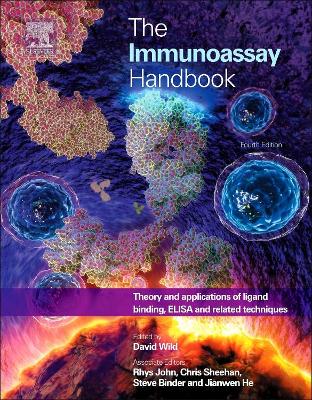 Immunoassay Handbook book