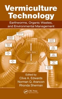Vermiculture Technology: Earthworms, Organic Wastes, and Environmental Management by Clive A. Edwards