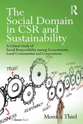 Social Domain in CSR and Sustainability book