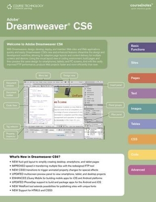 Adobe Dreamweaver CS6 CourseNotes book