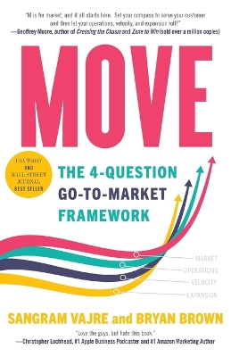 Move: The 4-question Go-to-Market Framework book