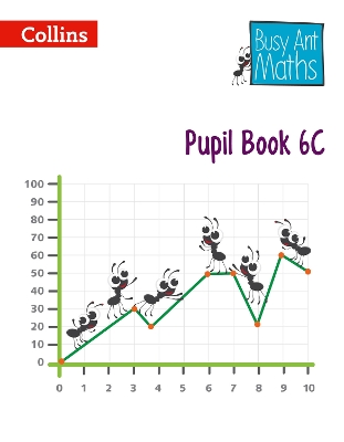 Pupil Book 6C (Busy Ant Maths) book