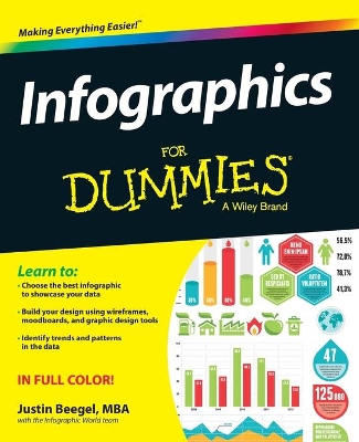 Infographics For Dummies by Justin Beegel