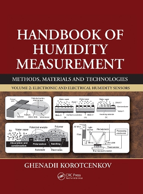 Handbook of Humidity Measurement, Volume 2: Electronic and Electrical Humidity Sensors book