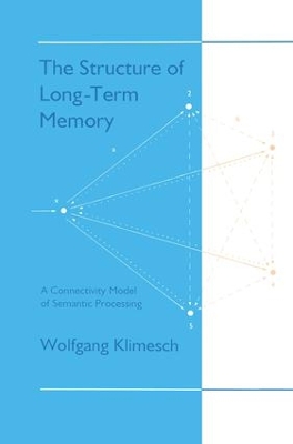 The Structure of Long-term Memory by Wolfgang Klimesch