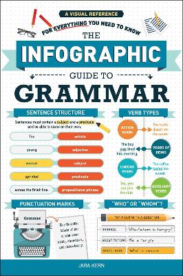 The Infographic Guide to Grammar: A Visual Reference for Everything You Need to Know book