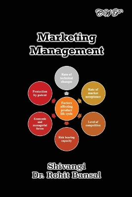 Marketing Management book