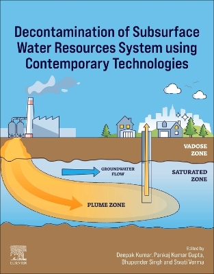 Decontamination of Subsurface Water Resources System using Contemporary Technologies book
