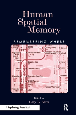 Human Spatial Memory by Gary L. Allen