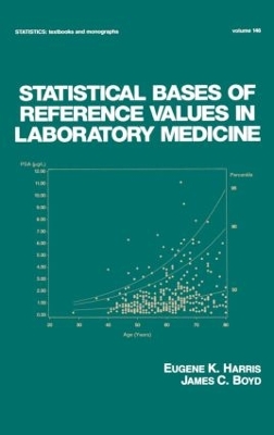 Statistical Bases of Reference Values in Laboratory Medicine by Eugene K. Harris