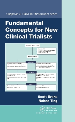 Fundamental Concepts for New Clinical Trialists by Scott Evans