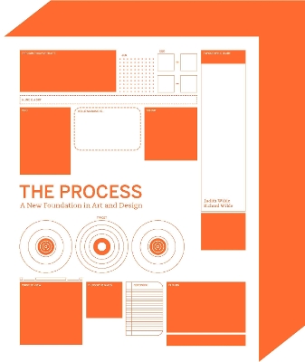 Process book