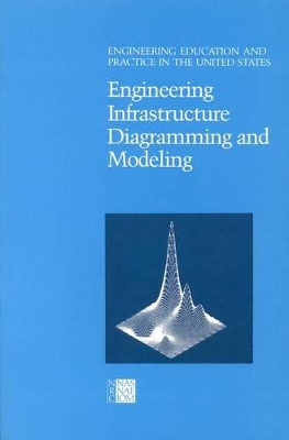 Engineering Infrastructure Diagramming and Modeling book